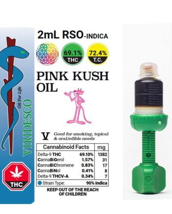 Viridesco-RSO-Pink Kush - Buy Viridesco Online Canada