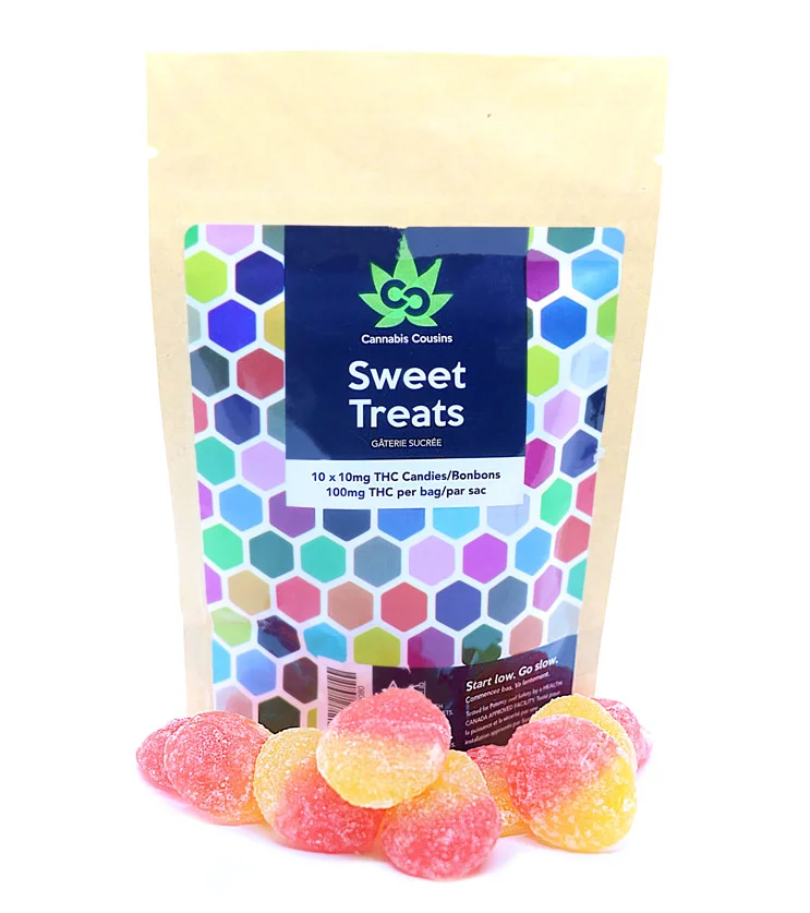 THC-Sweet-Treats-Fuzzy-Peach-Candy THC Fuzzy Peach Candy