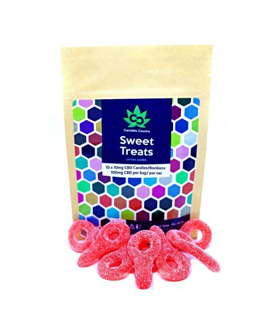 CBD Edibles From Online Dispensary Canada